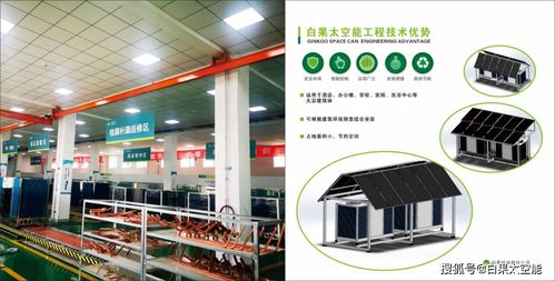 白果科技太空能供暖设备陆续发出，备战今冬供暖季
