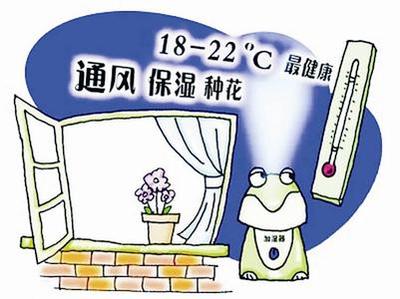 北方供暖季 警惕室内干燥引发的“暖气病”